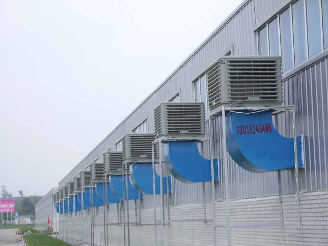 ���÷���